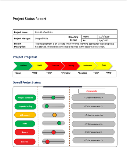Project Timelines and Roadmaps Toolkit