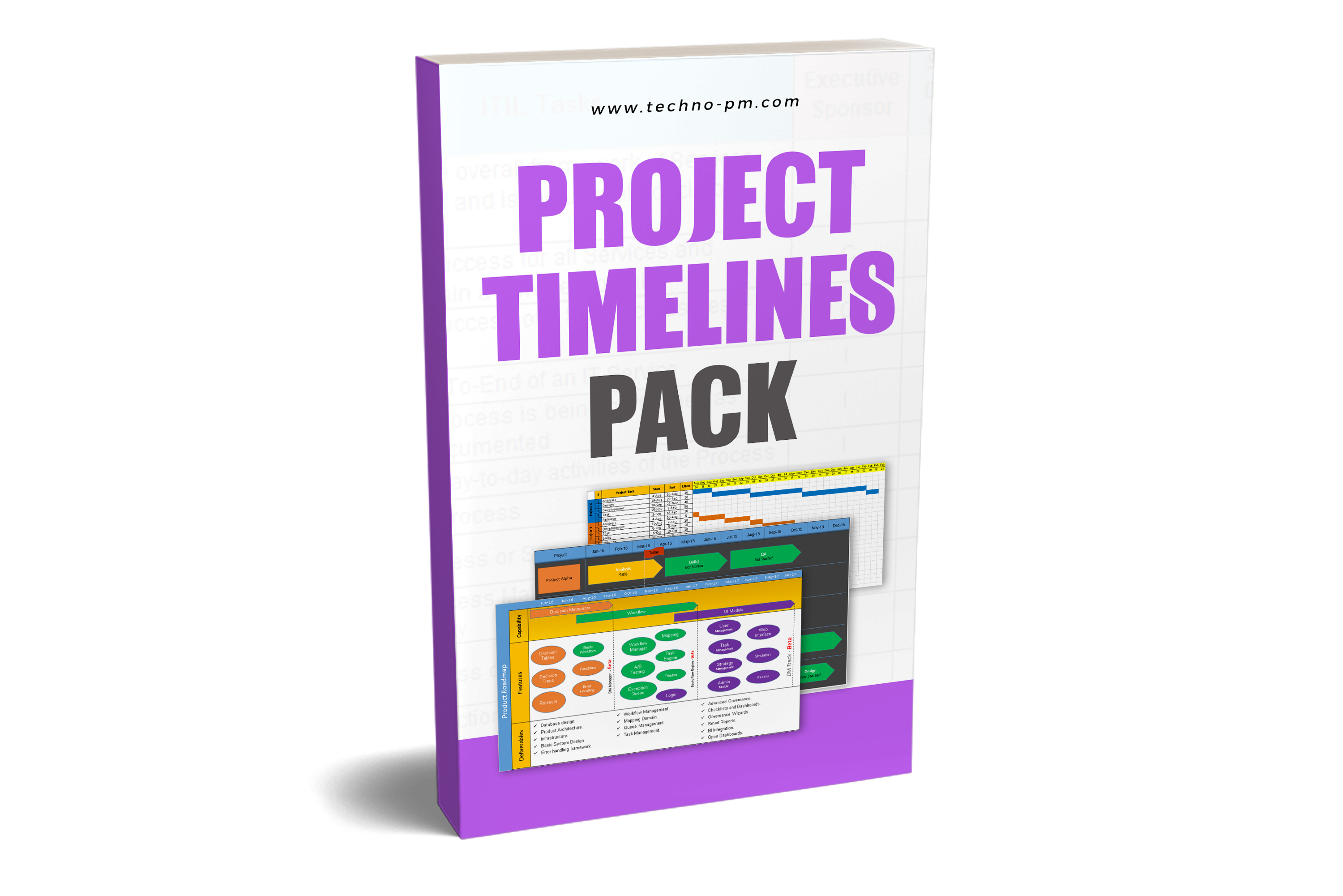 Project Timelines and Roadmaps Toolkit – Compliance Toolkits