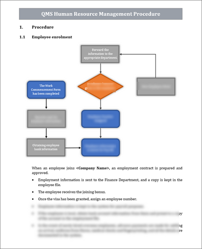 ISO 9001 Toolkit