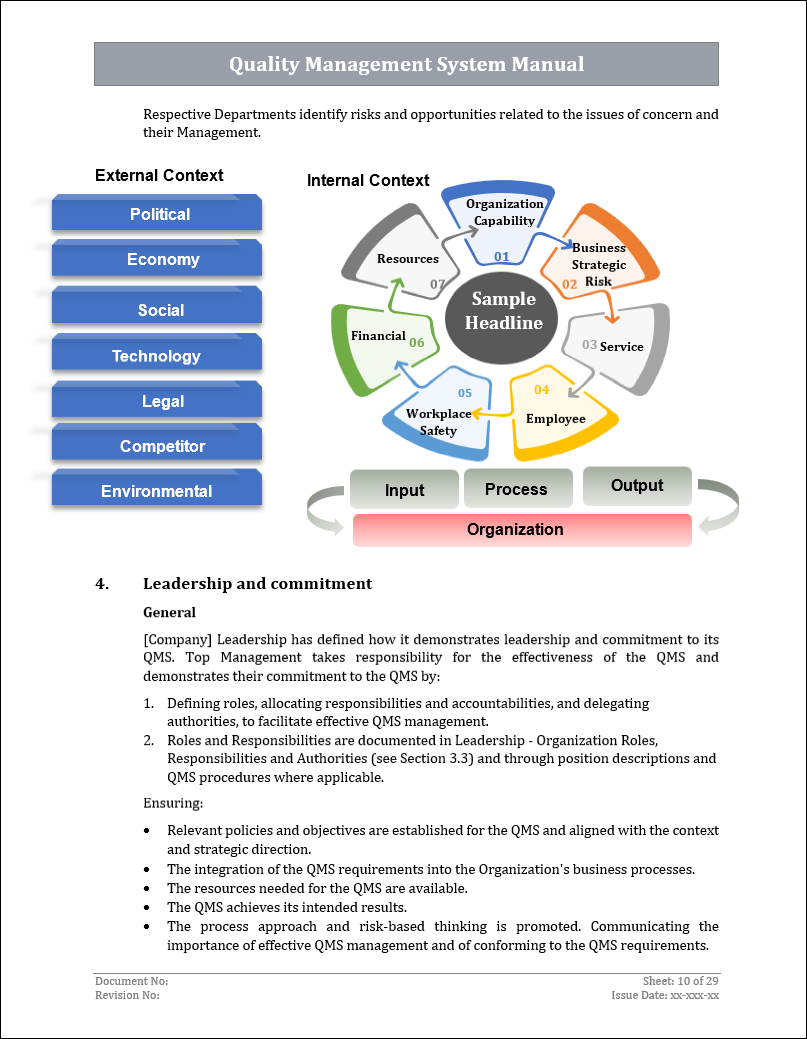 ISO 9001 Toolkit