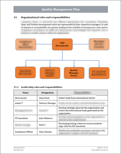 ISO 9001 Toolkit