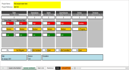 Project Management Toolkit