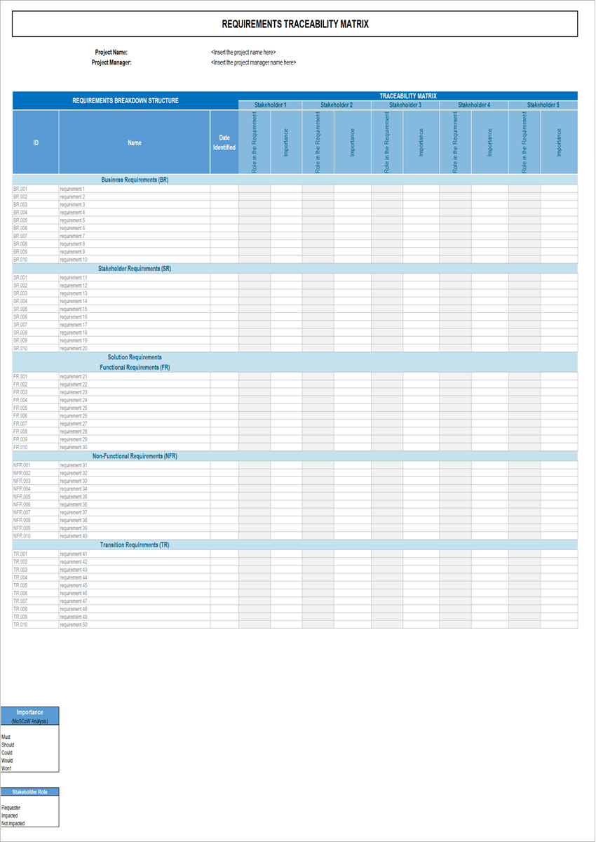 Project Management Toolkit