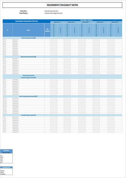 Project Management Toolkit