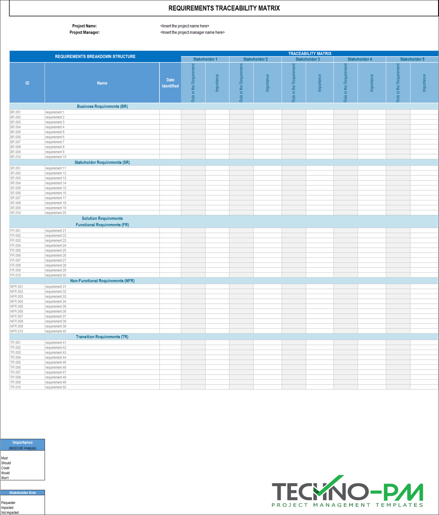 Project Starter Toolkit