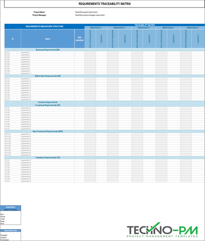 Project Starter Toolkit