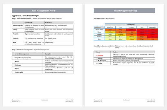 COSO Toolkit