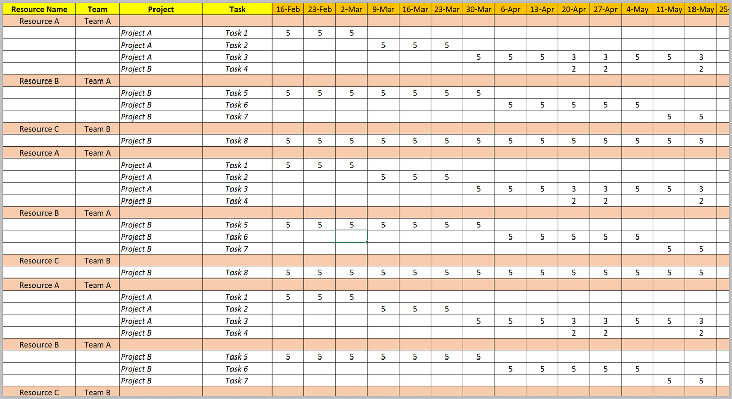 Resource and Capacity Excel Plans Toolkit