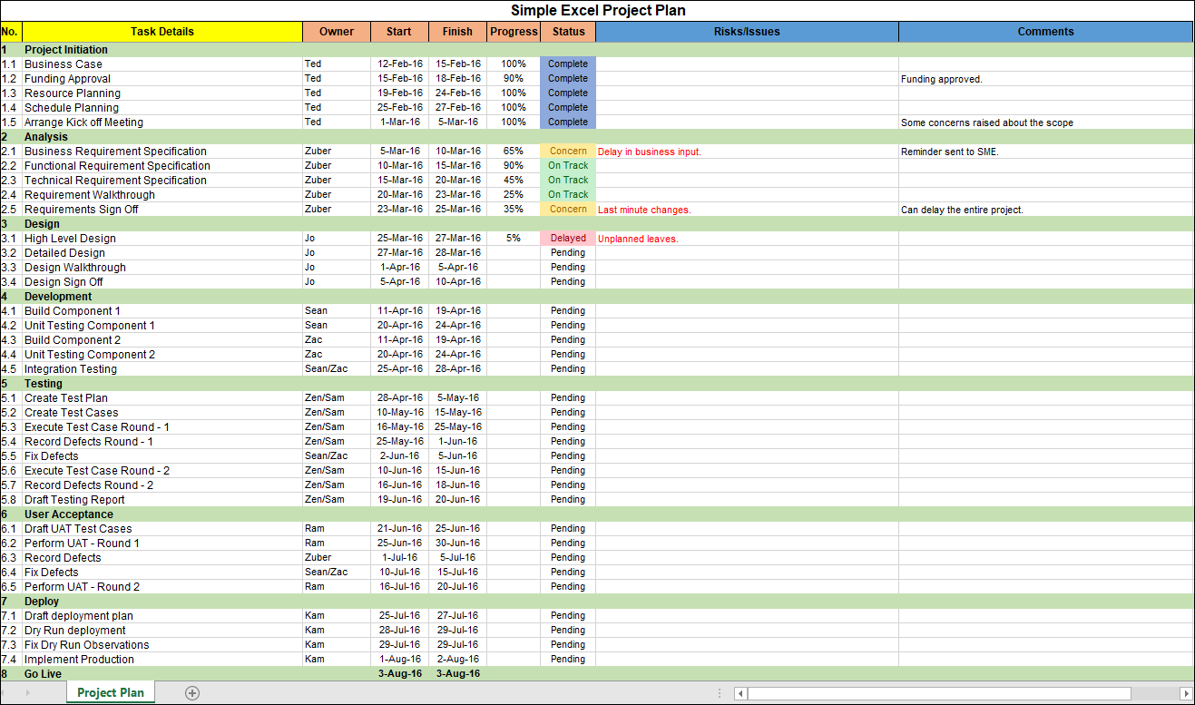 Simple-Project-Plan-Excel-Template