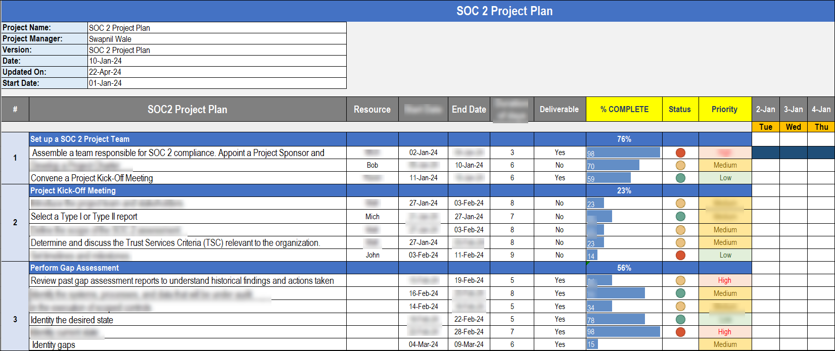 SOC 2 Project Plan 