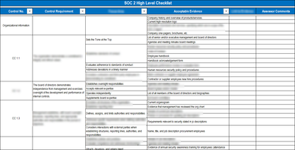  SOC 2 High Level Checklist