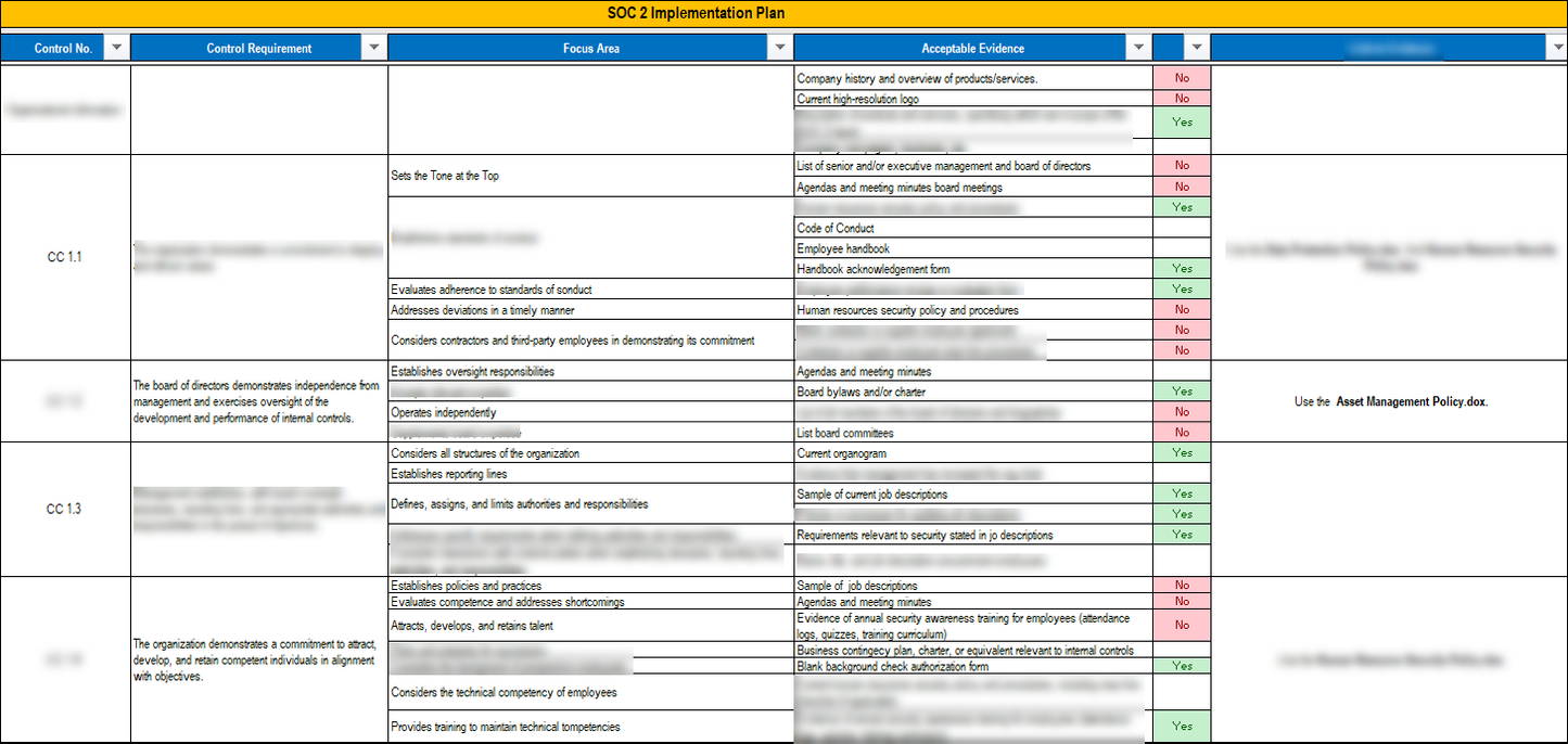  SOC 2 Implementation Plan