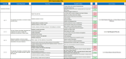  SOC 2 Implementation Plan