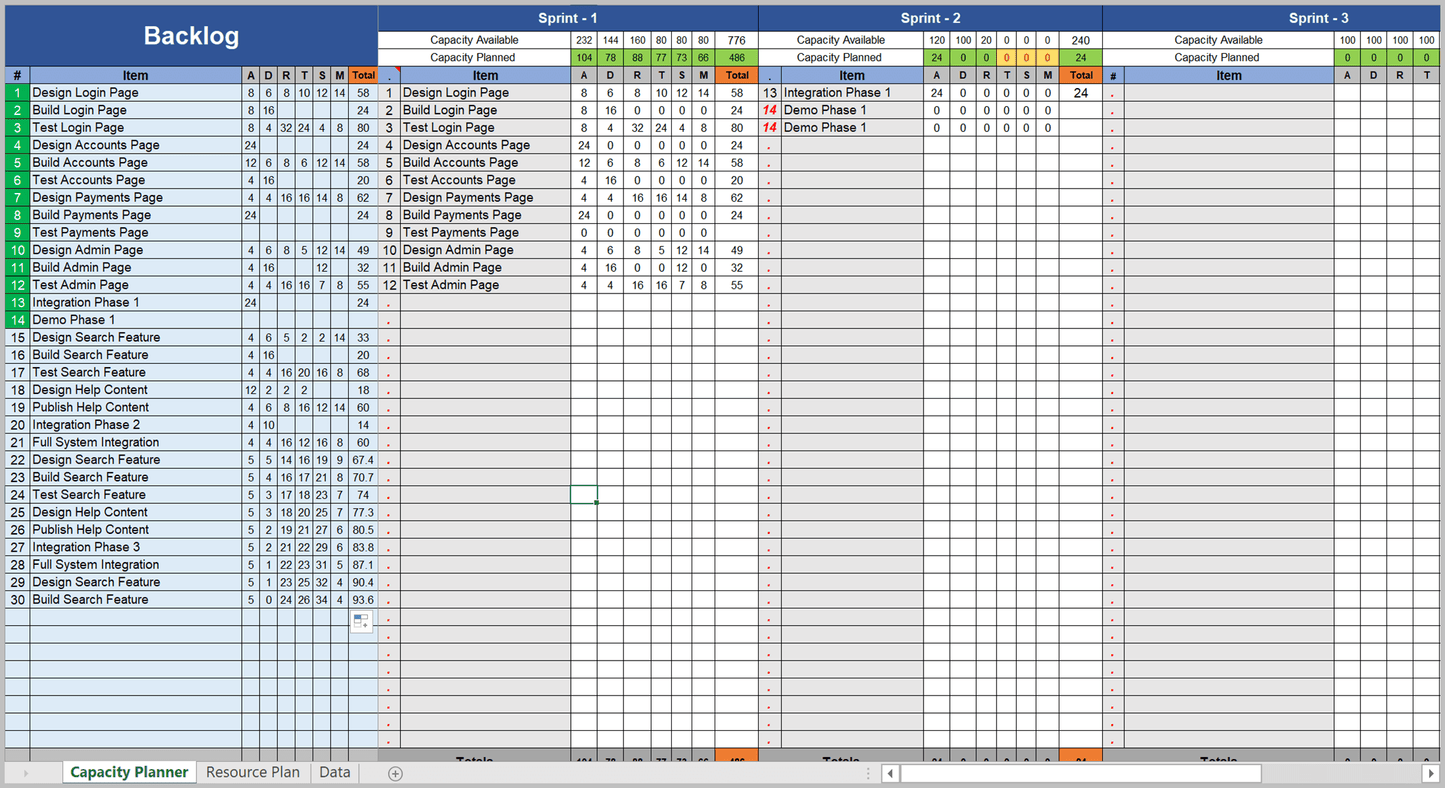 Resource and Capacity Excel Plans Toolkit