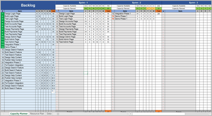 Resource and Capacity Excel Plans Toolkit