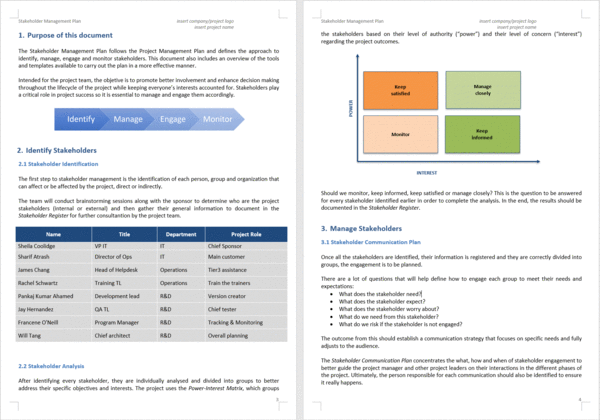 Project Management Toolkit