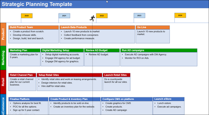 Project Management Toolkit