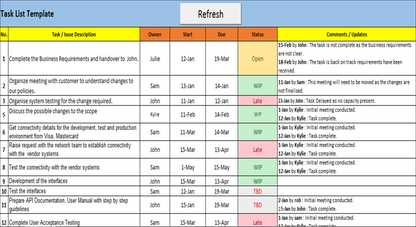 Task Management Toolkit
