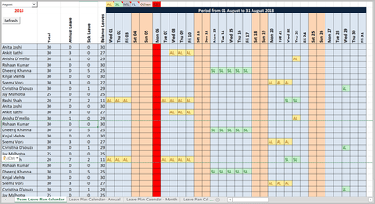 Resource and Capacity Excel Plans Toolkit