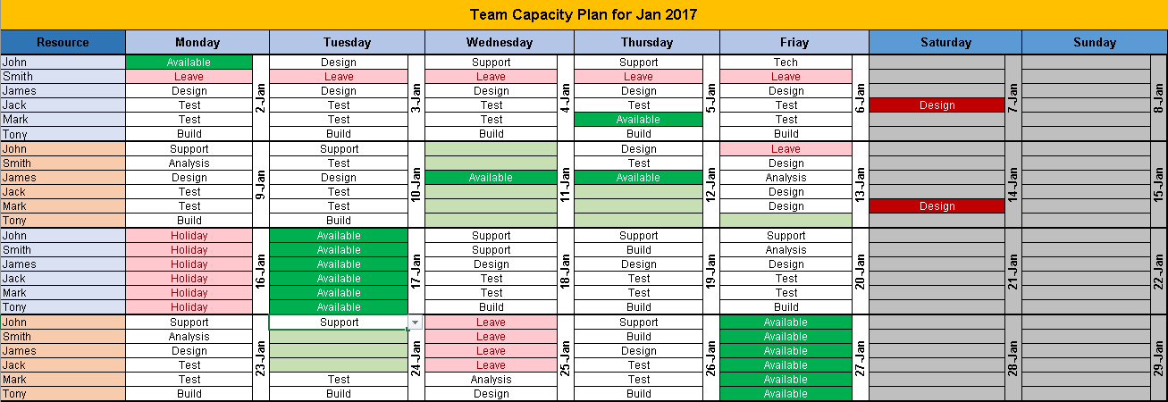 Project Management Toolkit