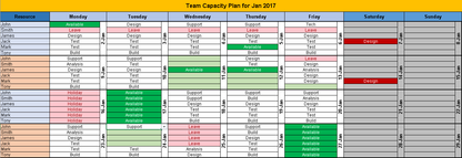 Project Management Toolkit