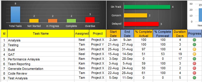 Project Management Toolkit