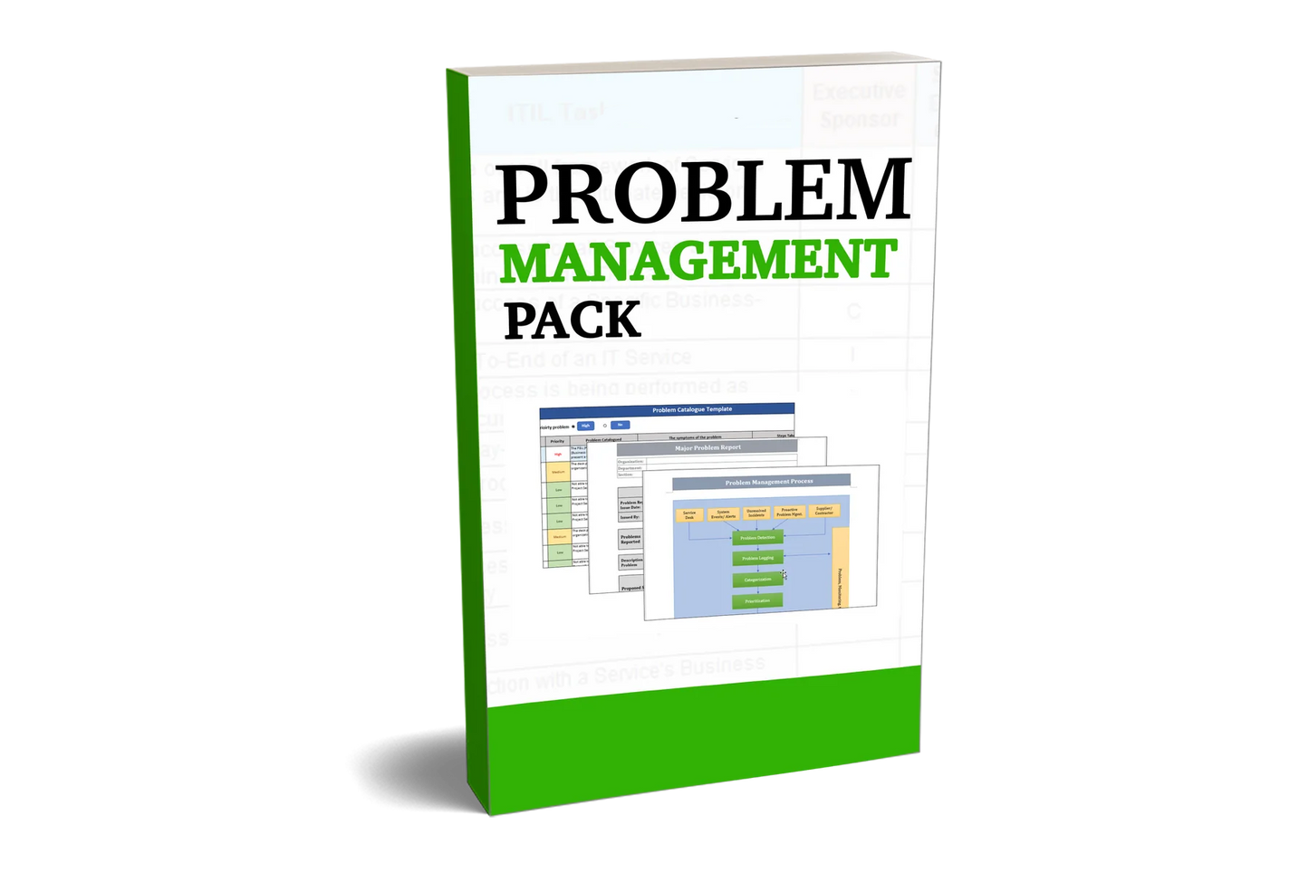 Problem Management Toolkit