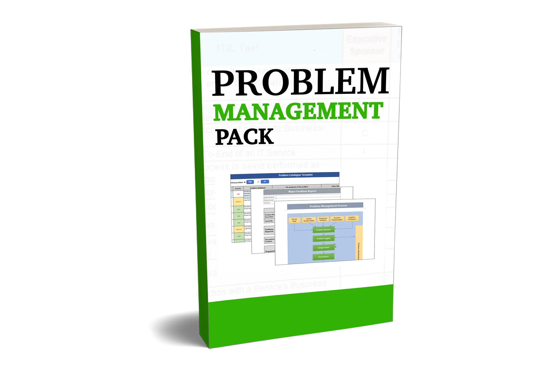 Problem Management Toolkit