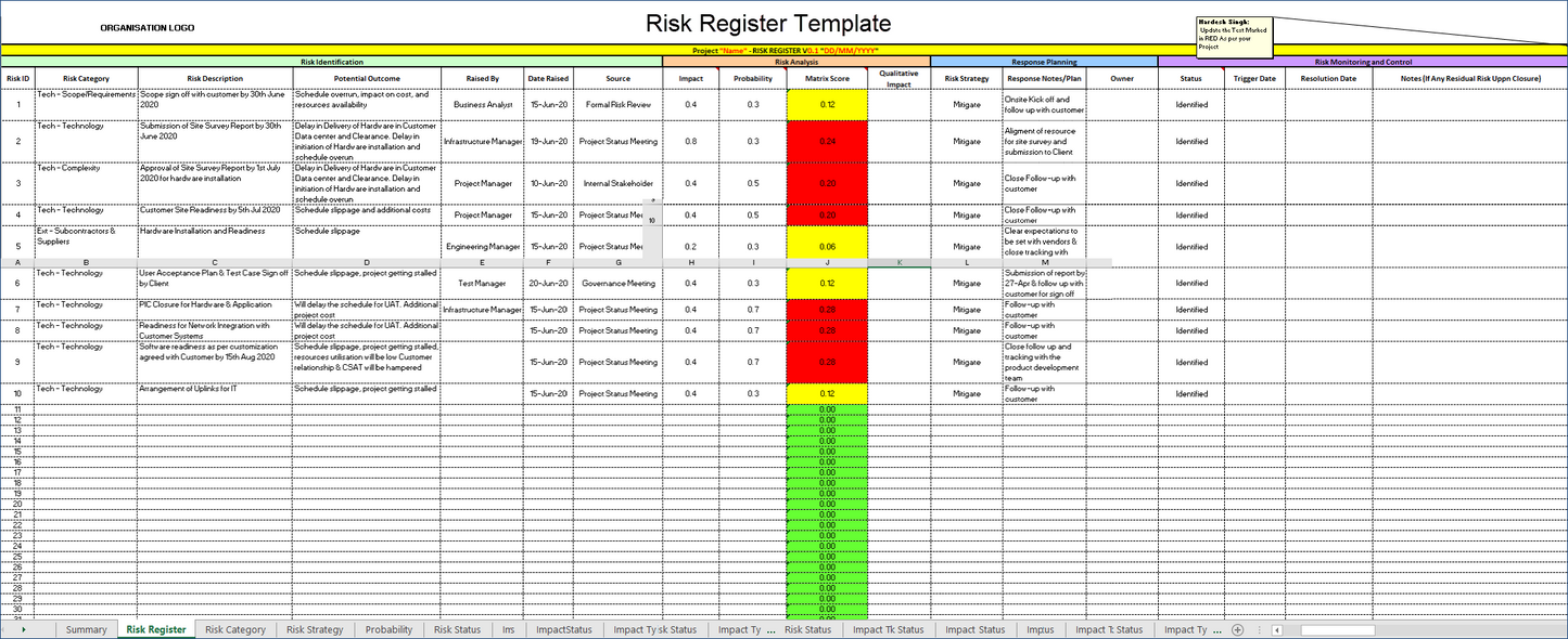 risk register template